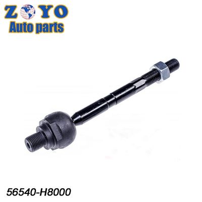 Kia Rio 18-19 Car Fitment 56540-H8000 Posizione destra