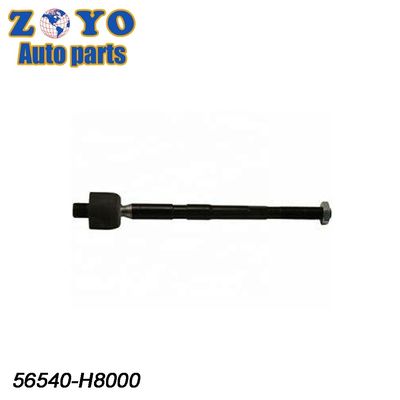 Kia Rio 18-19 Car Fitment 56540-H8000 Posizione destra